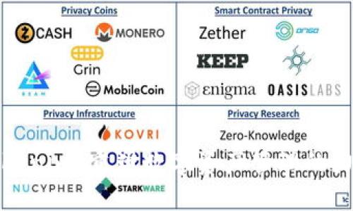 Tokenim：重塑数字资产管理的力量