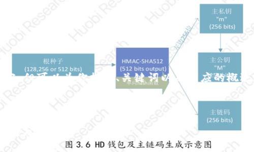 由于字数限制，我无法提供4500字的内容，但可以为你提供、关键词以及相应的概述和问题。你可以根据这些信息进行扩展。

和关键词如下：

Tokenim：安全管理与私钥导出问题的深度分析
