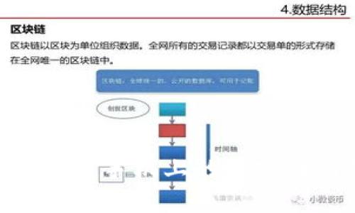 Tokenim在苹果手机上的兼容性与使用指南