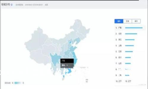 Tokenim平台支持的数字货币种类及其特点解析