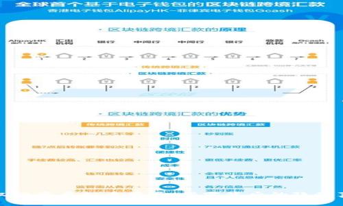 武汉投资虚拟币骗局：揭露背后的隐秘真相