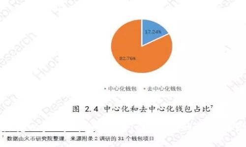 : 探究以太坊钱包：超越Tokenim的选项与潜力