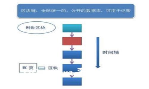 如何在Tokenim平台上充值资金
