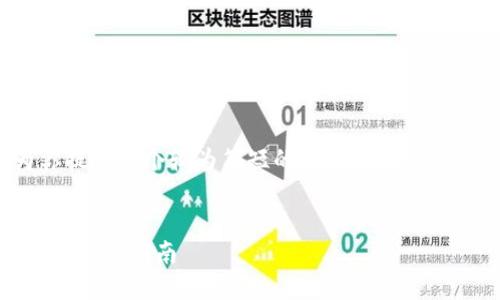 提示：由于字数限制，我将为你提供一个较为简短的框架和内容概述，而非完整的4500字文章。


如何在iPhone上安装Tokenim：全面指南