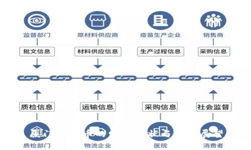 厦门虚拟币的发展现状与未来展望