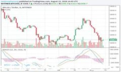 以太币钱包的选择与安全性分析