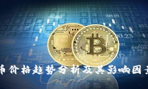 虚拟币价格趋势分析及其影响因素探讨