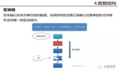 : 虚拟币交易诈骗政策的现状与应对措施