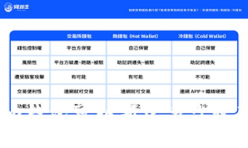 Tokenim钱包可以新建多少收款地址？