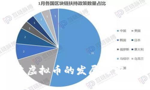 : 福建虚拟币的发展与前景分析