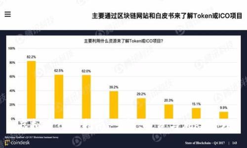 虚拟币入门指南：了解、投资与风险管理