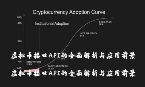 虚拟币接口API的全面解析与应用前景

虚拟币接口API的全面解析与应用前景