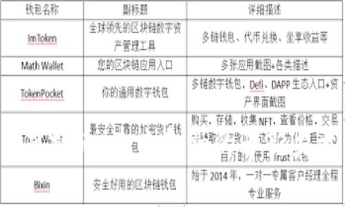  虚拟币：未来金融的革新力量