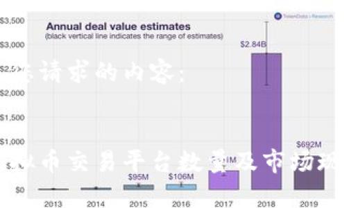 以下是您请求的内容：

:
全国虚拟币交易平台数量及市场现状分析