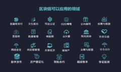 引言随着科技的不断进步与发展，特别是区块链