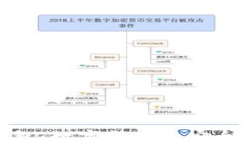   
虚拟比特币钱包：数字货币的安全存储解决方案
