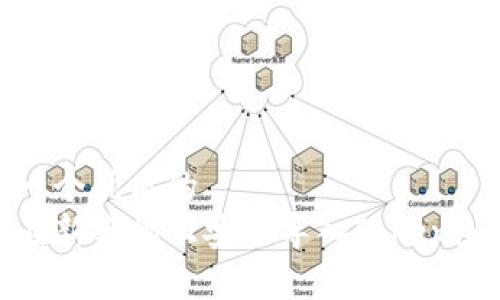 思考一个优质的  
如何在新手机上安全导入Tokenim应用