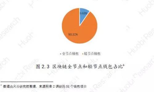 虚拟币的母子币现象分析与发展前景