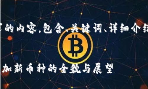 以下是您请求的内容，包含、关键词、详细介绍及相关问题。


Tokenim平台加新币种的全貌与展望