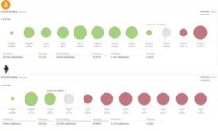 深度解析Tokenim隔离冷钱包：安全与数字资产的未