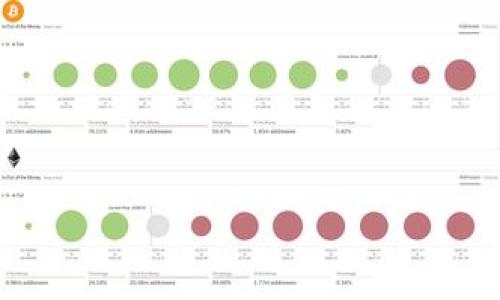 

深度解析Tokenim隔离冷钱包：安全与数字资产的未来