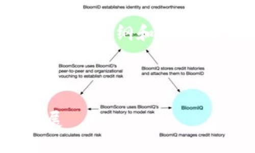 由于文本长度限制，我将为您提供一个大纲和框架，若需要具体细节可以进一步扩展。

和关键词

深圳虚拟币投放的现状与未来发展