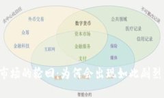 虚拟币市场的轮回：为何会出现如此剧烈的波动