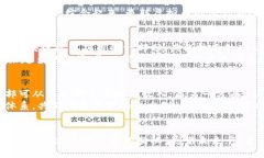 baioti曼联俱乐部虚拟币：足球与区块链的结合/