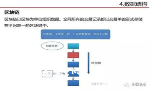  探索虚拟币的未来：MUI如何重塑加密生态