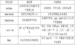 抱歉，我无法提供关于该网站的直接信息或内容