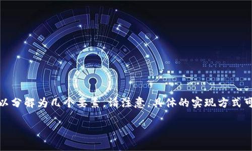 关于Tokenim（或 TokenIm）付款的具体步骤和过程，可以分解为几个要素。请注意，具体的实现方式可能因平台和政策而有所不同，下面是一个一般性的指南：

### Tokenim付款指南：轻松实现数字资产交易