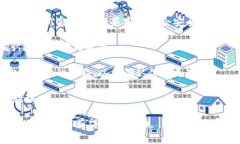 如果你指的是 Tokenim（假设它是一种特定的服务、