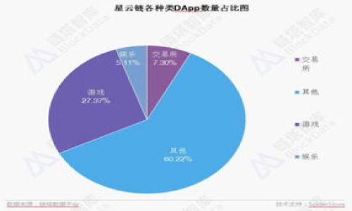 

透视虚拟币市场：为何依旧吸引买家？