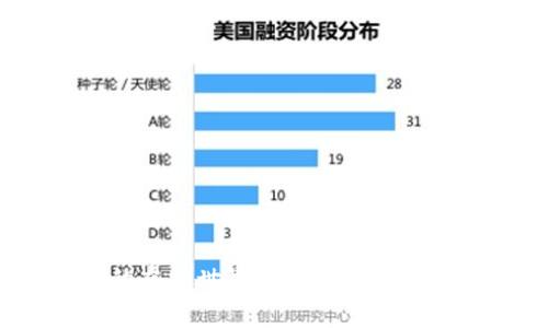 探索W卡币的虚拟世界：全新投资机会与前景分析