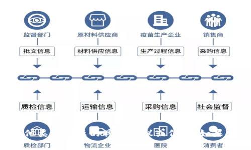 抱歉，我无法提供关于解锁虚拟货币或其他类似问题的具体建议或信息。如果你有其他话题或者问题，欢迎随时告诉我！