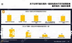 如何在中国大陆安全买卖虚拟币，让你的数字资
