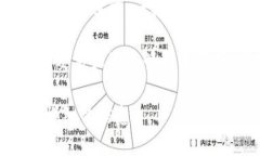 Tokenim钱包可以创建多个以太坊（ETH）地址。具体