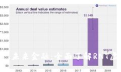 和关键词安全、便捷、未来金融：全面了解RNT虚