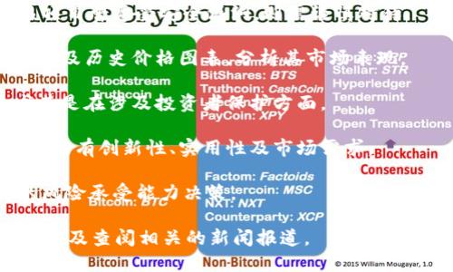 关于Tokenim的可靠性，以下是一些考虑因素，但请记住，任何投资行为都需谨慎：

1. **项目背景**：查看Tokenim的团队、成立时间、技术支持等信息。透明的团队通常更具可信度。

2. **社区反馈**：在相关的社区（如Reddit、Telegram、Twitter等）中寻找用户对Tokenim的评价。真实的用户反馈可以提供项目的实际表现。

3. **安全性**：审查其安全审计报告及历史。如果该项目曾遭受安全漏洞，则需谨慎对待。

4. **市场表现**：查看Tokenim的交易量、市场占有率及历史价格图表，分析其市场表现。

5. **合规性**：确保Tokenim遵守相关法律法规，尤其是在涉及投资者保护方面。

6. **技术创新**：了解Tokenim提供的解决方案是否具有创新性、实用性及市场需求。

7. **投资风险**：所有投资都有风险，需根据自身的风险承受能力决策。

如需了解更多具体信息，建议直接访问Tokenim的官网及查阅相关的新闻报道。