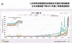 要登录Tokenim或任何其他在线平台，您可以按照以