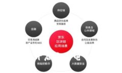 探索Tokenim：开启中国电子货币的新篇章