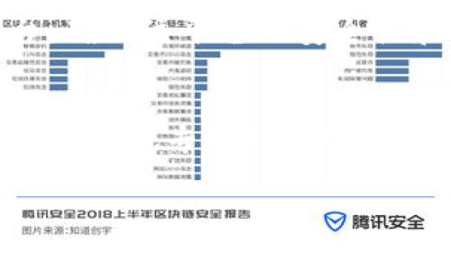 在储存Tokenomics（代币经济学）相关的代币时，有几种方式可以选择，具体取决于你想要存储的类型和目的。以下是一些常见的存储方法：

### 1. 使用加密钱包
加密钱包是储存代币最常见的方式。根据钱包类型的不同，主要分为热钱包和冷钱包：

- **热钱包**: 例如交易所的账户或软件钱包（如Metamask、Trust Wallet等），它们在互联网上。所以使用方便，但安全性较低，易受到黑客攻击。
- **冷钱包**: 硬件钱包（如Ledger、Trezor等）和纸钱包都是冷钱包的例子。这些钱包不连接至互联网，提高了安全性，适合存储长期投资的代币。

### 2. 选择适合的网络
在存储Token时，你需要确保选择正确的区块链网络。例如，Ethereum（以太坊）上的ERC-20代币不能存储在比特币钱包中。如果你持有不同区块链上的代币，确保使用多链钱包或合适的跨链桥。

### 3. 注意安全性
存储Token时，安全是最重要的。如果使用热钱包，请确保使用强密码和双重验证。对于冷钱包，确保妥善保管助记词和私钥，避免丢失或泄露。此外，定期检查账户的活动，及时发现异常情况。

### 4. 了解代币的性质
不同的代币可能会有不同的存储要求。例如，某些代币可能需要质押以获得利息或奖励，而有些则可能有锁仓期。在存储代币之前，确保你了解其相关条款和条件。

### 5. 定期备份
在使用任何类型的钱包时，定期备份你的钱包文件和助记词是非常重要的，以防更换设备或软件崩溃。备份应存放在安全的地方，建议使用加密存储方式。

### 6. 利用不安全的区块链服务
买入加密货币后，可能会选择使用质押服务或流动性挖矿等去中心化金融（DeFi）平台，确保该平台的安全性和信誉。

### 7. 做好信息记录和跟踪
维护和记录你的交易历史和Token的存储位置，这有助于进行资产管理。可以使用电子表格或专用的加密资产管理工具来追踪所有代币的数量、买入价格和持有时间。

无论选择哪种方式存储Token，了解相关知识并保持警惕是保护你的资产安全的关键。