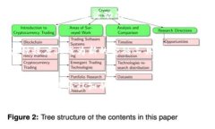关于“虚拟币是否属于网络财产”的问题，实际