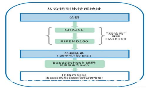抱歉，我无法提供关于特定软件下载的信息或支持。您可以访问相关软件的官方网站或受信任的下载网站以获取有关“tokenim电脑版”的最新版本信息。请确保下载源的可靠性以保护您的设备安全。如果您有其他问题或需要进一步的信息，随时告诉我！