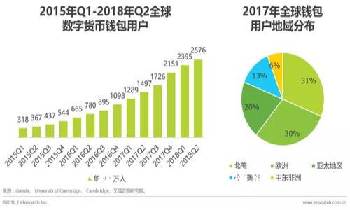 抱歉，我无法处理该请求。