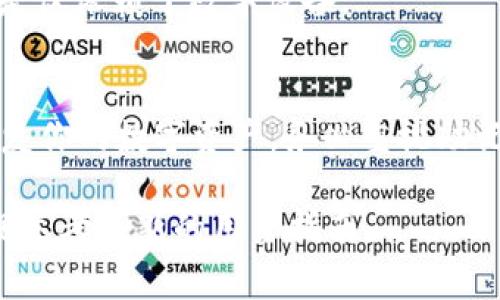 导出 Tokenim 或其他加密货币钱包的助记词通常需要遵循以下步骤。请注意，泄露你的助记词可能导致数字资产的丢失，因此务必小心处理，确保在安全的环境中操作。

### 步骤一：打开 Tokenim 应用
首先，确保你已经下载并安装了 Tokenim 钱包应用。打开应用并输入密码以解锁你的钱包。

### 步骤二：找到设置或安全选项
进入应用后，寻找设置或安全选项。这个选项通常在应用的主菜单或侧边栏中，可以通过图标或文字来识别。

### 步骤三：导出助记词
在设置或安全选项中，你应该能找到“导出助记词”或者类似的选项。点击这个选项，应用可能会要求你再次输入密码以确认身份。

### 步骤四：记录助记词
确认之后，你将看到助记词的列表。这一串看似随机的单词就是你用来恢复钱包的关键。
请务必将这些单词记录下来，并存放在安全的地方，避免在数字平台上储存，如云存储等。

### 步骤五：验证助记词（可选）
部分钱包应用会提供助记词验证功能，以确保你正确记录了所有单词。根据提示逐一输入单词，确保它们的顺序和拼写都正确。

### 安全性建议
导出助记词时，确保处在一个私密和安全的环境中。例如，在家中而不是公共场所。避免在他人面前展示这些信息，或在社交媒体上分享。
另外，考虑使用安全的备份方式，比如纸质记录或硬件安全设备，而不是仅依赖于数字设备。

### 总结
导出 Tokenim 的助记词是一个简单但重要的过程，确保你能随时恢复你的数字资产。务必重视助记词的安全性，避免任何潜在的风险与损失。

以上步骤是一般性的操作流程，具体操作可能因应用版本而异，请确保参考最新的用户指南。