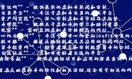 以下是一些与虚拟币相关的网站名称的建议：

1. **币圈资讯网** - 提供最新的虚拟币新闻和分析。
2. **链上交易平台** - 专注于虚拟币交易的在线平台。
3. **数字资产研究院** - 深入分析虚拟币市场及其趋势。
4. **虚拟币学院** - 提供关于虚拟币的学习和培训资源。
5. **币市观察** - 实时监测虚拟币价格动态的网站。
6. **去中心化交易所** - 专注于去中心化金融（DeFi）交易的平台。
7. **链科技日报** - 报道区块链技术及其应用的新闻网站。
8. **数字货币投资网** - 投资者分享和分析数字货币的论坛。
9. **币友交流社区** - 虚拟币爱好者交流的平台。
10. **区块链导航** - 提供区块链项目和应用的分类查询网站。

这些名称旨在反映虚拟币的特性和相关活动，适合用于相关的网站或平台。