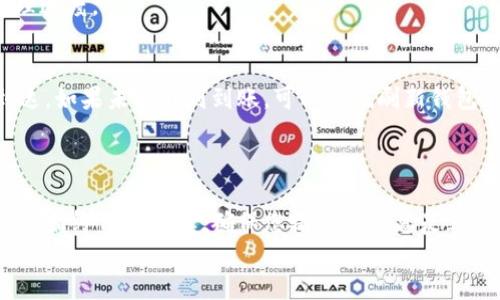 将火币上的数字资产转移到Tokenim钱包，您需要遵循一些简单而详细的步骤。这将确保您的资产安全且顺利地完成转账。本文将详细介绍这一过程。

第一步：准备工作
在您开始转账之前，您需要完成几个准备步骤。首先，确保您已在火币（Huobi）平台注册并完成身份验证。身份验证通常包括提供身份证明文件，以确保您的账户安全。
接着，您需要确保您的Tokenim钱包已经成功创建，并且您有权访问该钱包。记录下您的Tokenim钱包地址，这将是您进行转账的关键。

第二步：登录火币账户
使用您的账户信息，登录火币官网或火币的移动应用程序。确保您的互联网连接稳定，以防出现任何连接问题，导致转账失败。
在您的账户主页上，找到“资产”或“钱包”选项。这一部分会列出您在火币上持有的所有数字资产，比如比特币、以太坊等。

第三步：选择要转移的资产
在资产列表中，找到您希望转帐到Tokenim钱包的数字货币。例如，如果您决定转移比特币，请点击比特币旁边的“提现”按钮。
这时，您需要输入转账金额以及您的Tokenim钱包地址。在输入地址时，请务必谨慎，确保每个字符都正确无误。因为加密货币转移一旦提交，通常不可逆转。

第四步：确认并提交转账信息
在您检查无误后，点击“确认”或“提交”按钮。火币会要求您输入安全密码或通过双重验证（如短信验证码、谷歌验证等）来确认您是转出此笔金额的账户持有者。
完成所有的验证步骤后，再次检查您的转账信息，确保金额、钱包地址等无误。然后点击“确认转账”以完成交易。

第五步：等待转账确认
一旦您提交了转账请求，系统会处理您的请求。在这一过程中，您可以在火币的“交易记录”或“提现记录”中查看这一笔交易的状态。
通常情况下，转账会在几分钟到几个小时内完成，具体取决于网络的拥堵情况和不同币种的处理速度。

第六步：在Tokenim钱包中确认到账
最后，您需要打开Tokenim钱包，查看您的账户余额是否已经更新，确认您所转移的资产已经到达。如果未能看到到账，可以尝试刷新钱包应用，或检查交易的状态。
如果您发现转账未能成功，请联系火币的客服或Tokenim的支持团队寻求帮助。

总结
将火币中的数字资产转移到Tokenim钱包不是一项复杂的任务，只需要几个简单的步骤。但是，请始终保持谨慎，确保您输入的信息是正确的，以防止不必要的损失。数字货币交易具有一定风险，投资前请务必做好充分的了解和准备。
希望通过以上详细的步骤说明，您能顺利完成转账，享受加密货币带来的便利与乐趣！