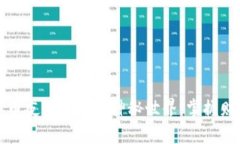 解锁虚拟币夜间交易的神秘世界，掌握财富的钥