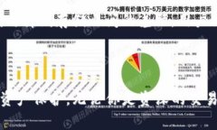 Tokenim冷钱包指的是一种用于安全存储加密货币的